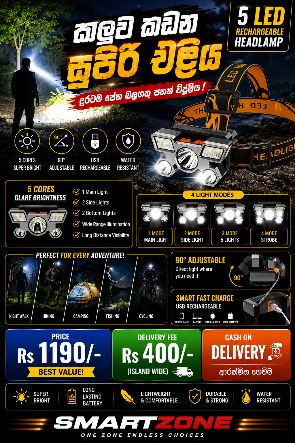 5 Led Rechargeable Headlamp