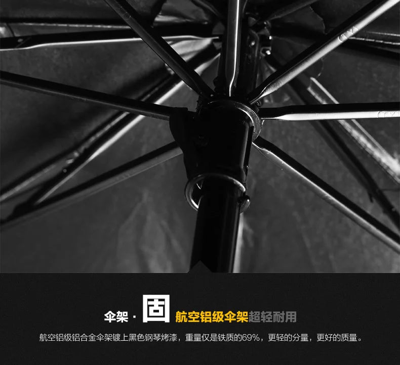 Magic Color-Changing Umbrella – Waterproof Rain Umbrella