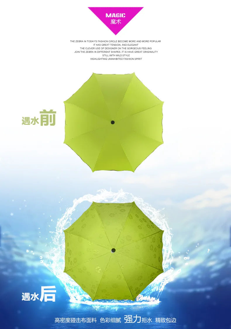 Magic Color-Changing Umbrella – Waterproof Rain Umbrella