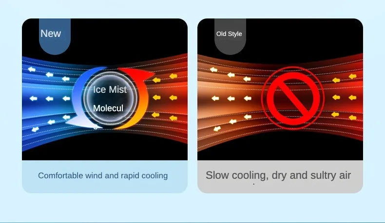 3-in-1 Multifunction Air Cooler – Portable Personal Cooling