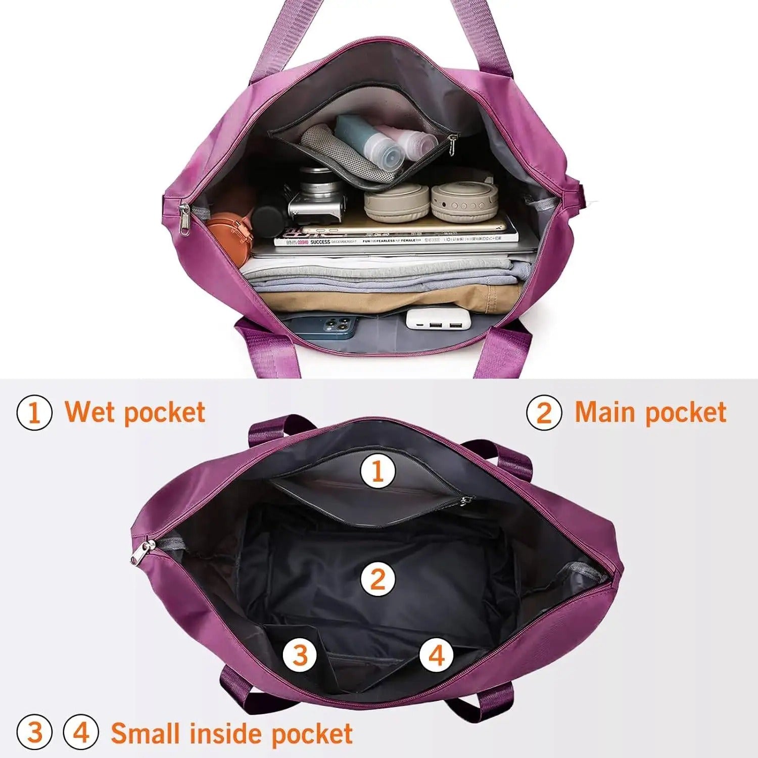 Large Capacity Travel & Gym Bag – Waterproof Multi-Purpose Duffel
